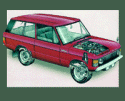 Range Rover Classic